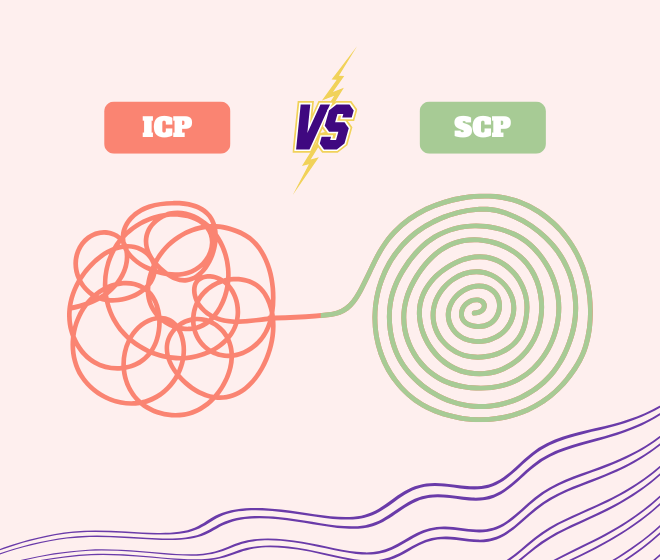 Stop Guessing: Why Your Ideal Customer Profile is a Lie and SCP Is the Only Way to Grow - Jagsir Smiles