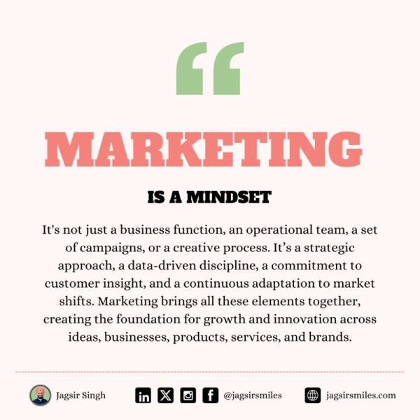Marketing is a mindset